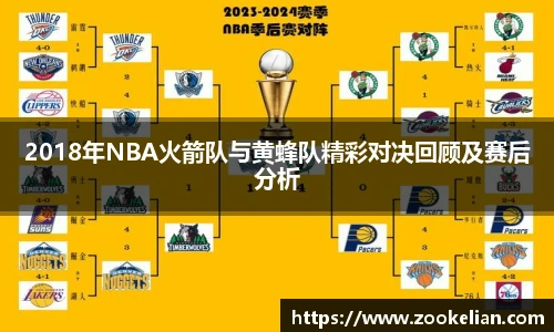2018年NBA火箭队与黄蜂队精彩对决回顾及赛后分析