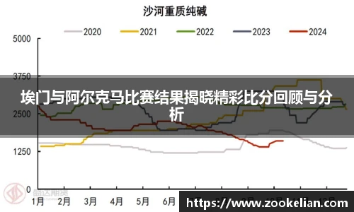 埃门与阿尔克马比赛结果揭晓精彩比分回顾与分析
